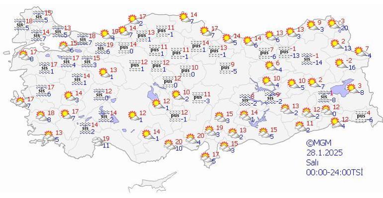 Hava durumu uyarısı